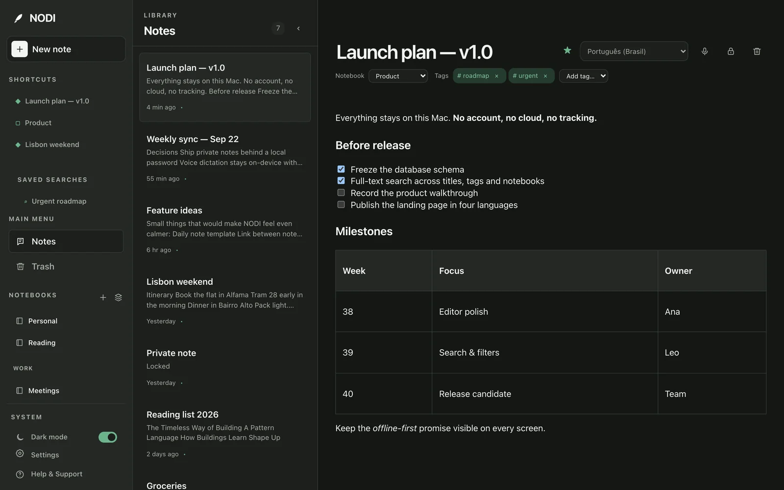 NODI editor showing a launch plan with a checklist and a milestones table.